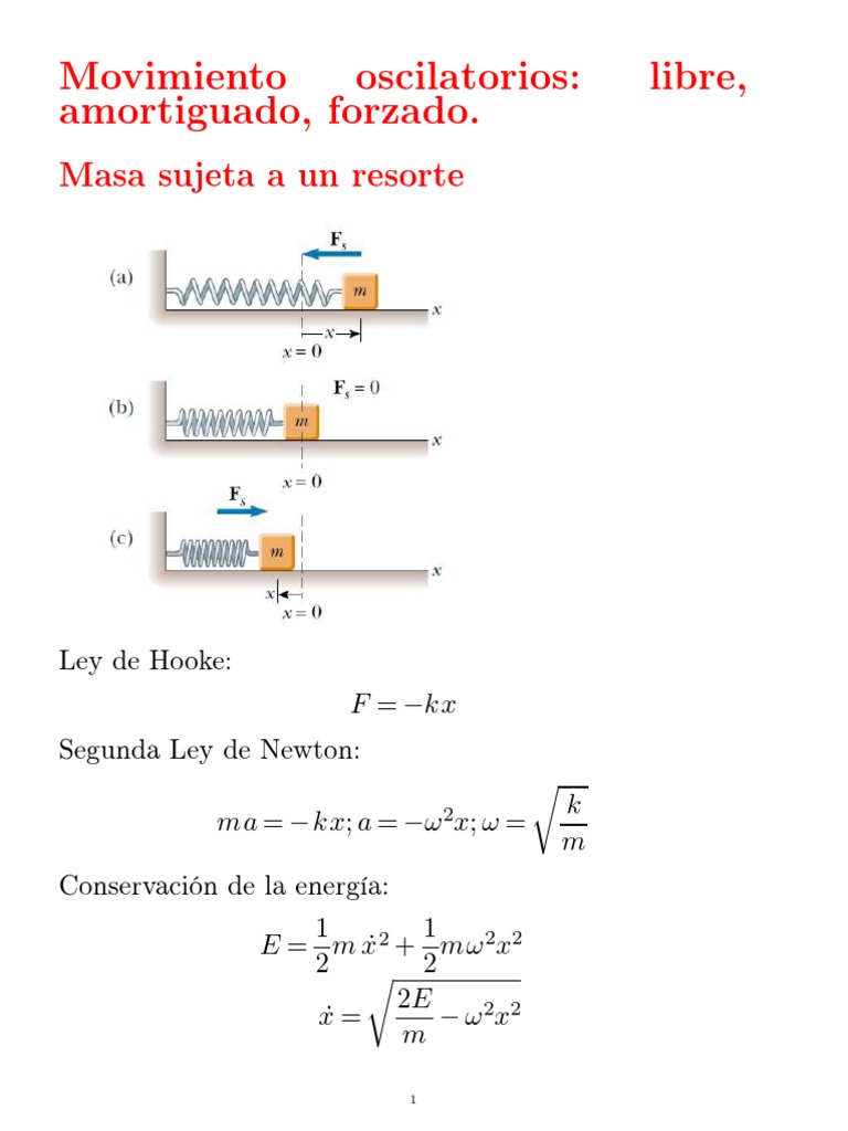 Ejemplos de Movimiento Oscilatorio | PDF | Péndulo | Movimiento (física)