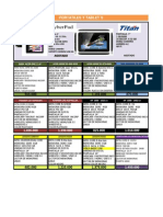 Portatilesgpc PDF
