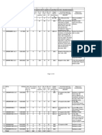 31st IRSA - Annexures To Working Brief For Dept 3907-24012014