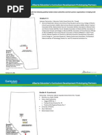 Download Alberta Education curriculum redesign by Mariam Ibrahim SN211962949 doc pdf