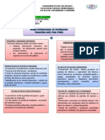 Cuadro de Niff para Pymes