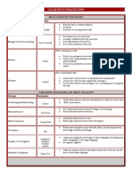 Task Based Strategies