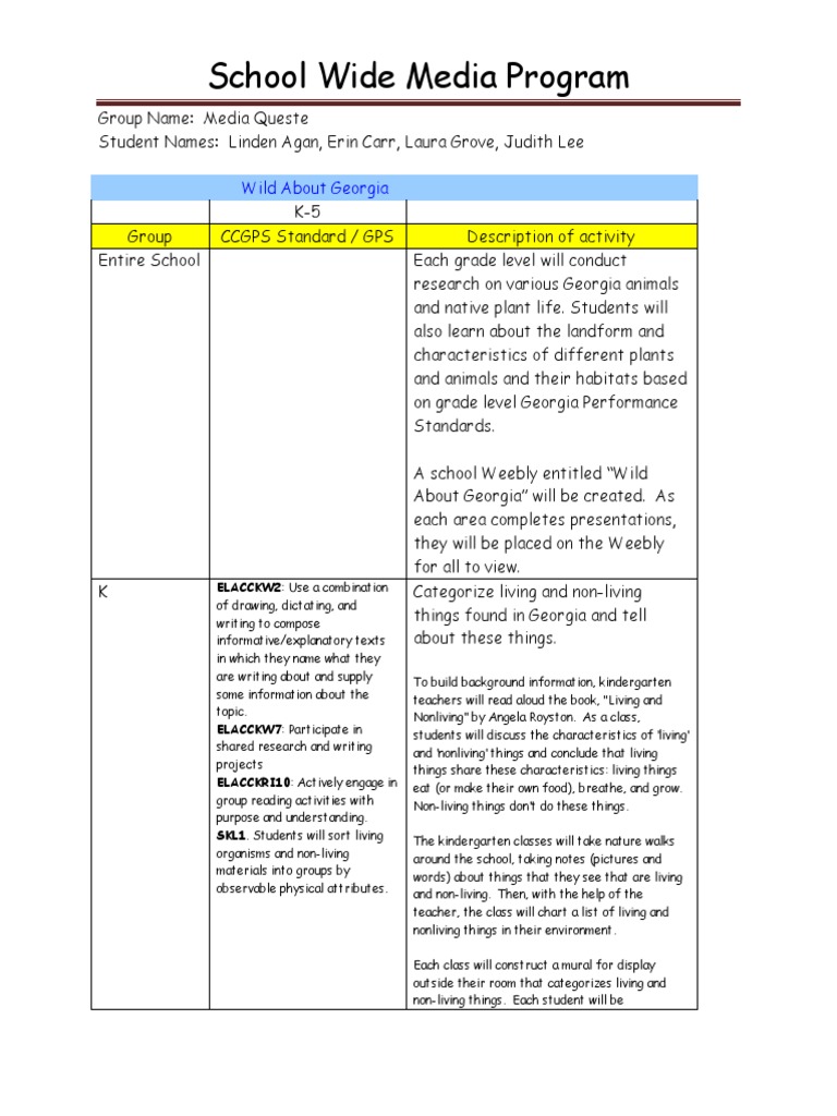 6466 School Wide Media Program JPL | PDF | Reading Comprehension ...
