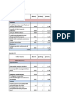 Tahap Pengumpulan Data SWOT Dan QSPM