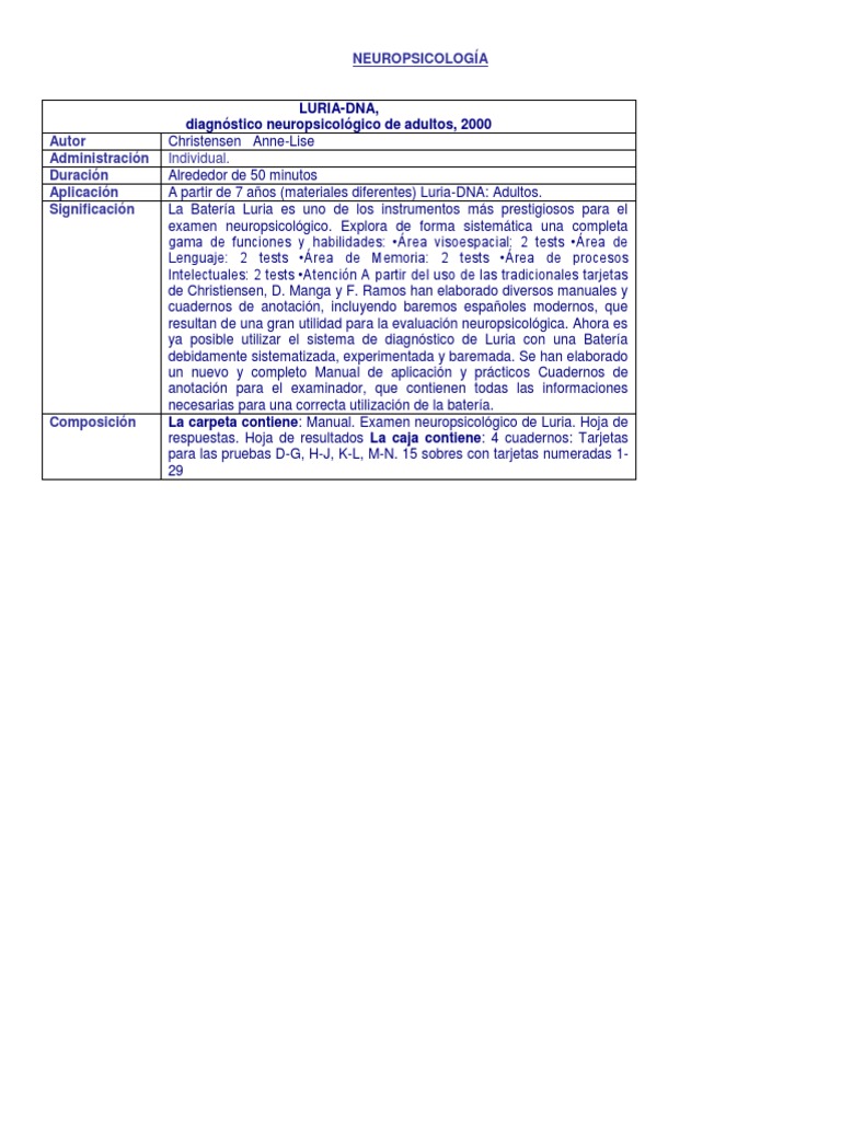Batería Luria: Diagnóstico Neuropsicológico | PDF | Sistema nervioso ...
