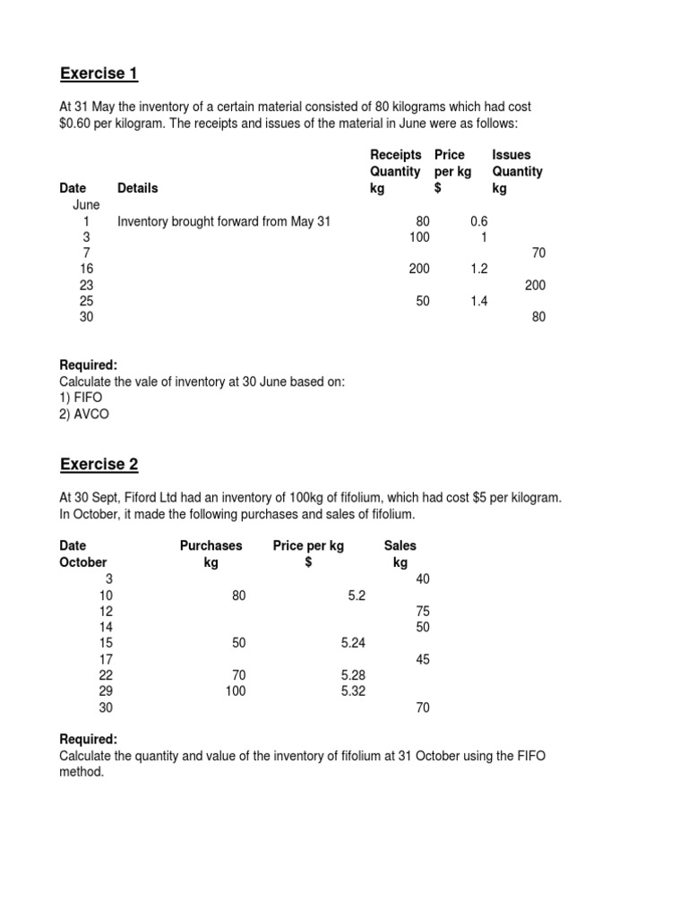 FIFO and AVCO Inventory Calculations | PDF