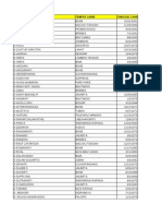 Honorer k2 Data Kemenag Ri Se Indonesia 2013