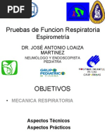 Espirometría