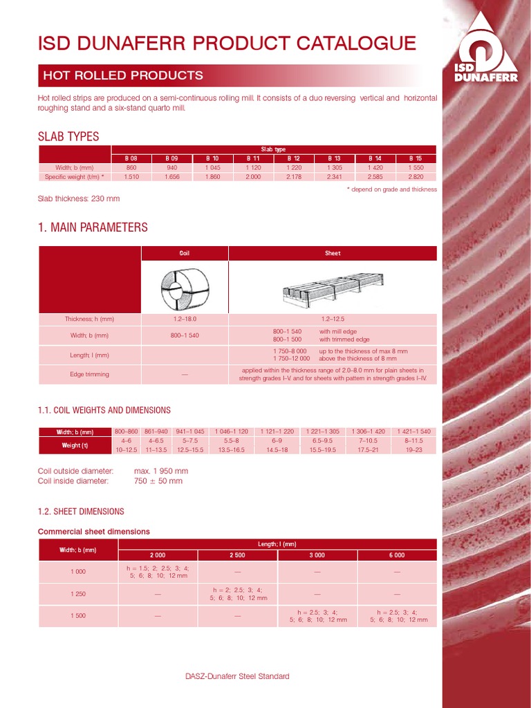 Hot Rolled Sheet Metal Engineering Tolerance