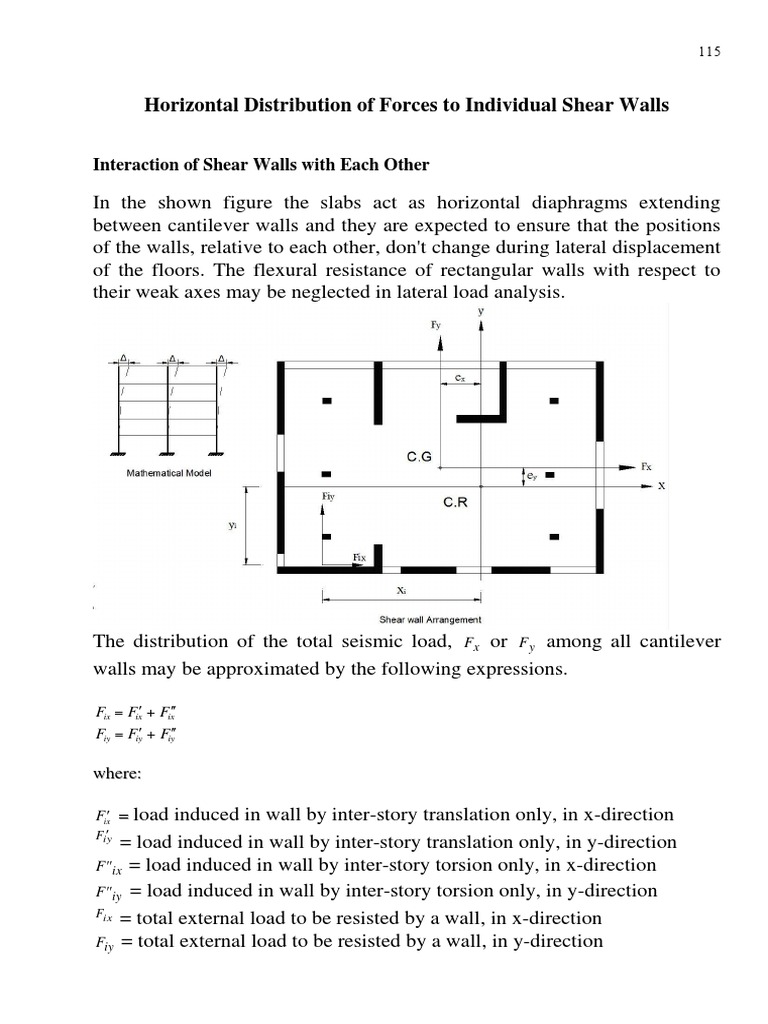 Seismic Force Distribution in Shear Walls | PDF
