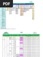 Download Model Selection de Codification Chart by Gopi Nath SN212019222 doc pdf
