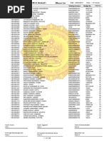 Maharashtra Auto Permit Winner List