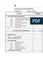 Data Operasional Smart Gama