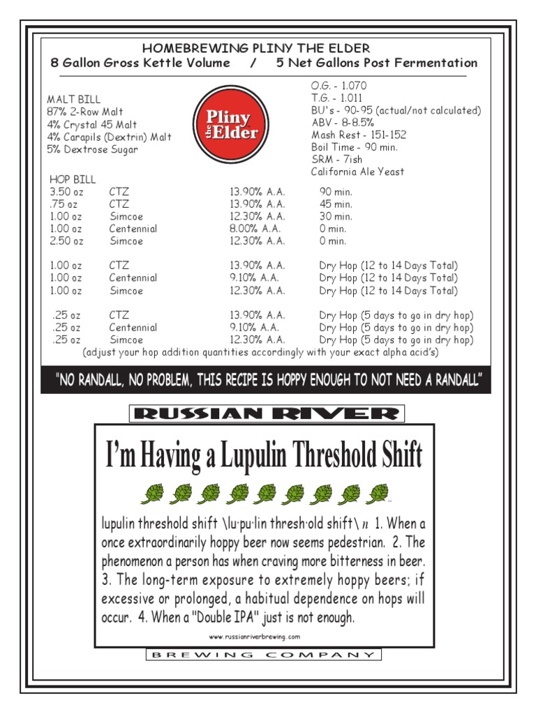 1pliny The Elder Clone Pdf