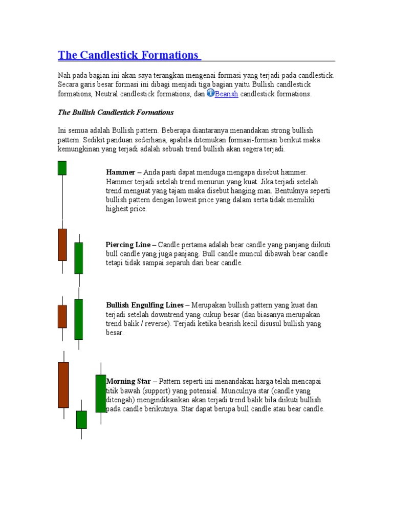 The Candlestick Formations | PDF | Seni & Disiplin Bahasa