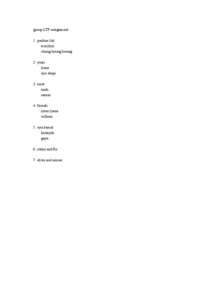 Group LTP Assignment Members List | PDF | Self-Improvement