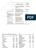 Problem FS Economics