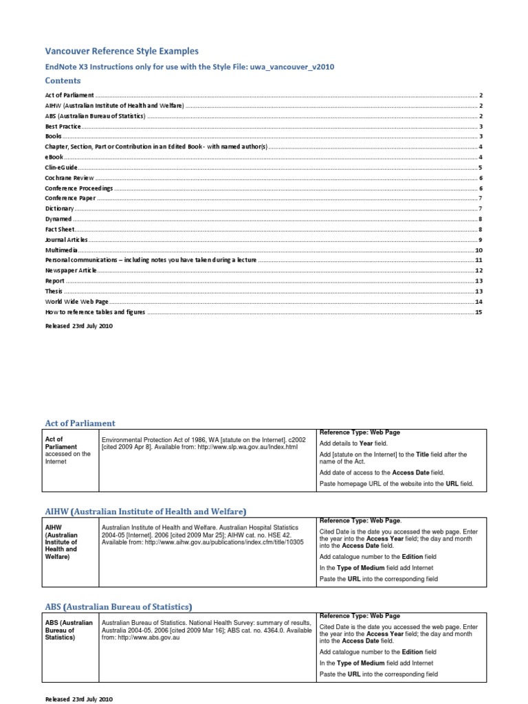 Vancouver referencing website image