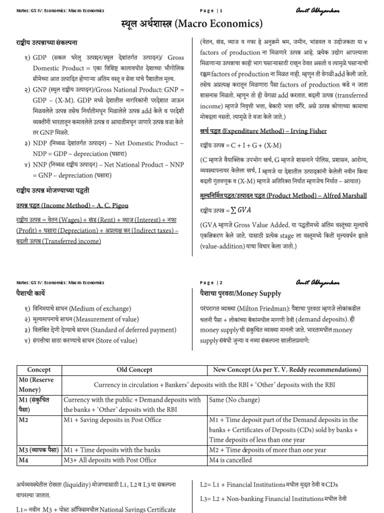 स थ ल अर थश स त र Macro Economics Pdf Economics Economies