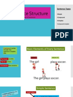 Grammar - Sentence Structure Simple Compound and Complex