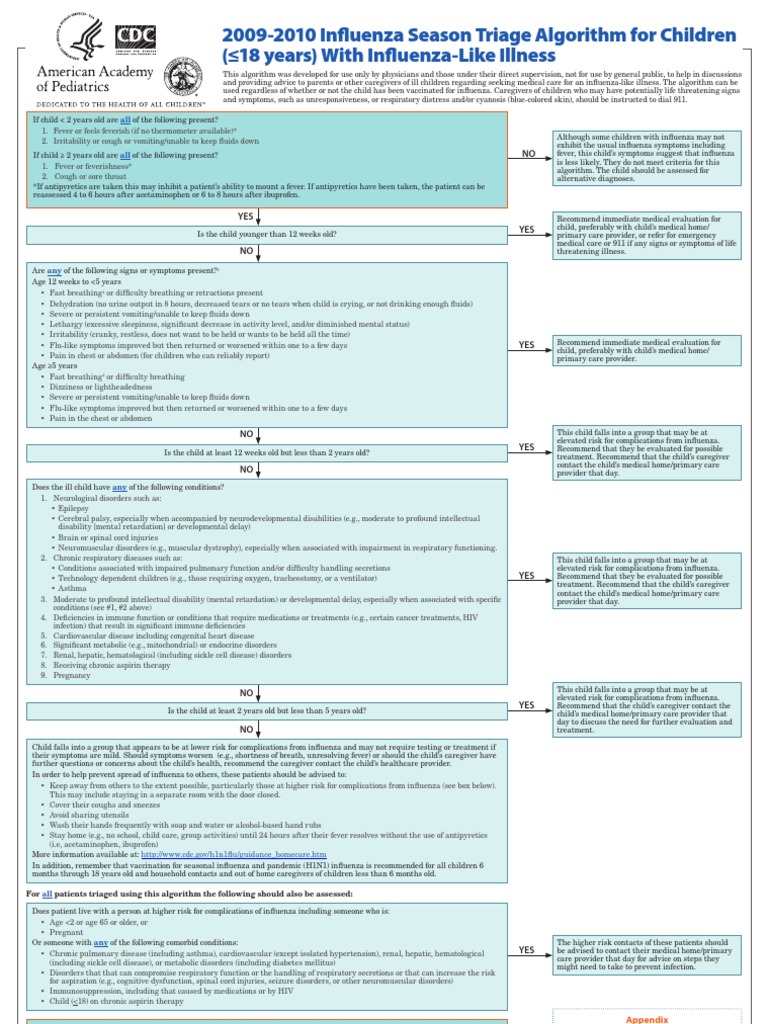 Influenza Triage for Children Under 2 | PDF | Self-Improvement ...