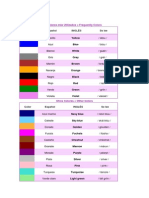 Colores más Utilizados Primarios