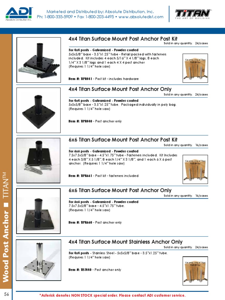 Titan Post Anchors PDF Galvanization Manmade Materials