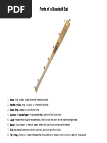 Parts of A Bat