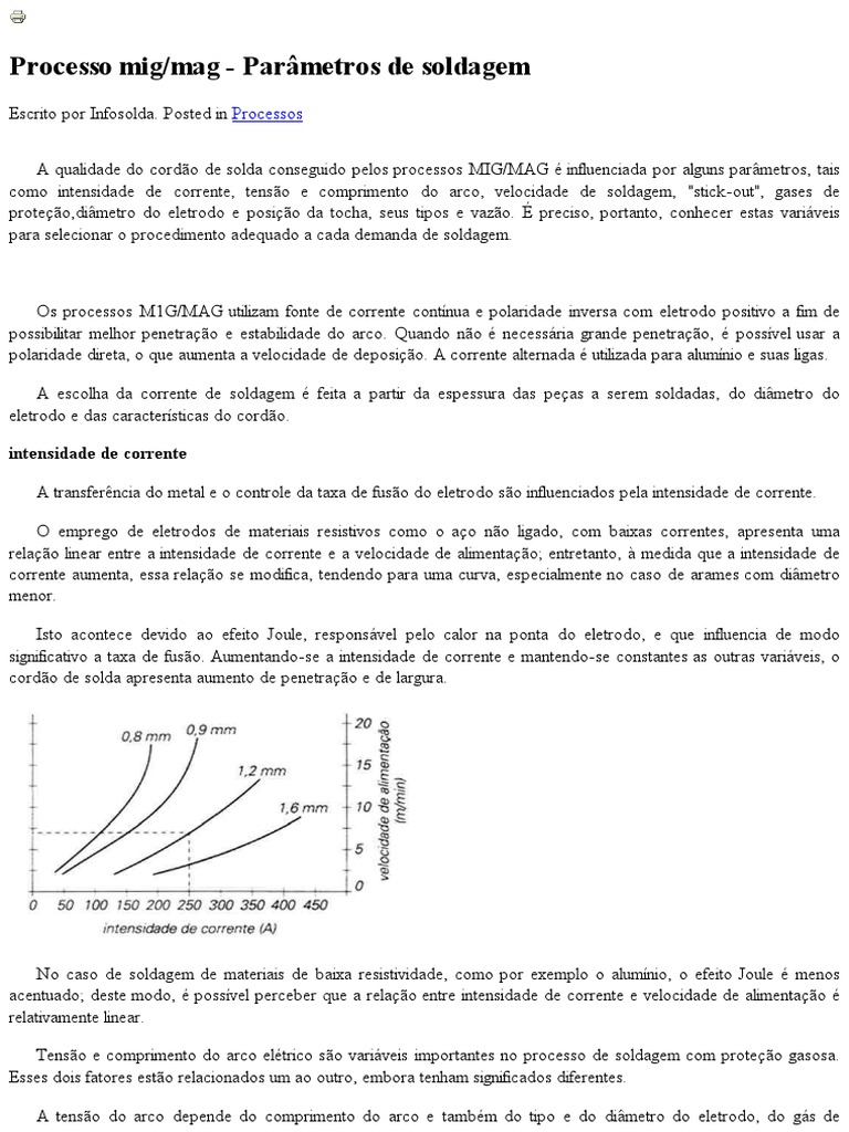Processo Mig - Mag - Parâmetros de Soldagem - Infosolda Portal ...