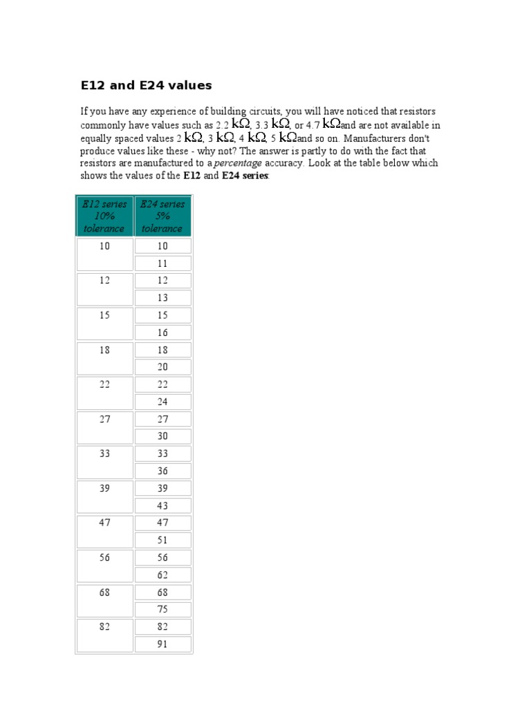 E12 and E24 Values PDF Electrical Resistivity And Conductivity