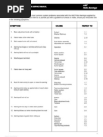 Download aeawning by motomech SN212132295 doc pdf