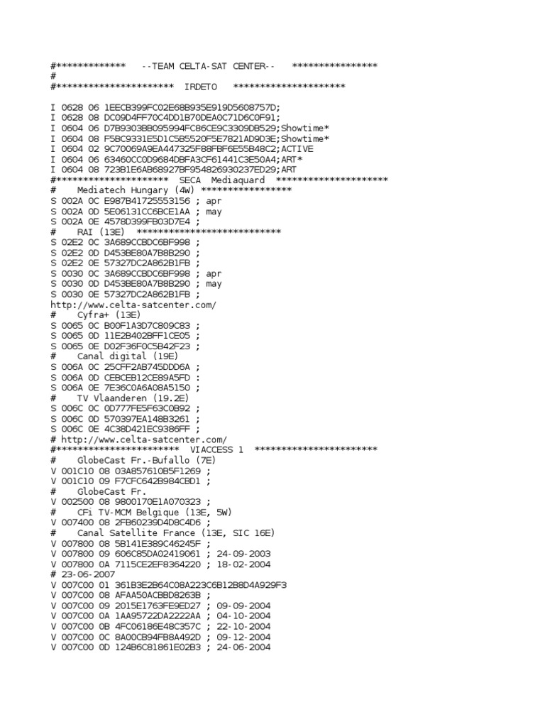 Satellite Encryption Codes List | PDF | Television Network | Television