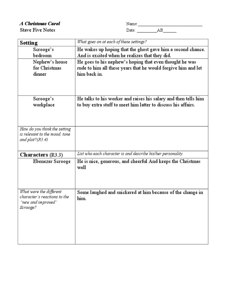A Christmas Carol Notes 