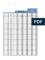 graficas 2