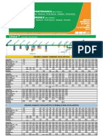 Orari Atb Linea 7