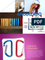 ANODIZADO