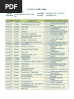 れもん Ciclo Regular - Simulacro Semana 10: # Sede COD Alumno Salón