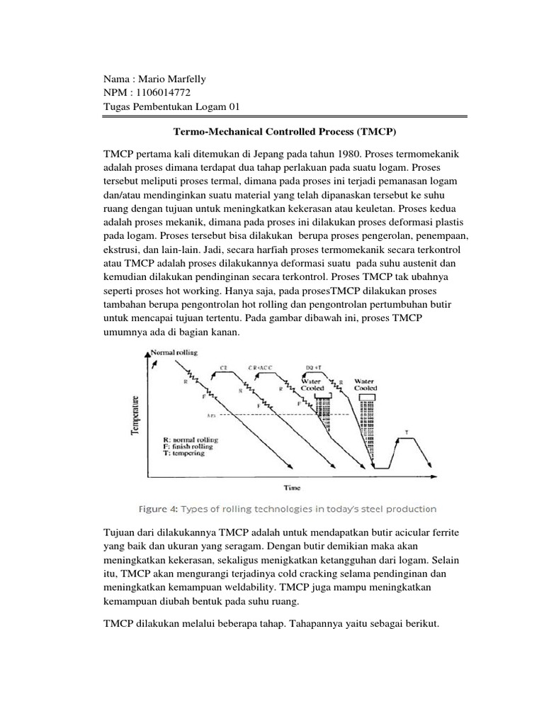 Tugas Teknik Penbentukan Logam Tentang Termo Mechanical Control Process ...