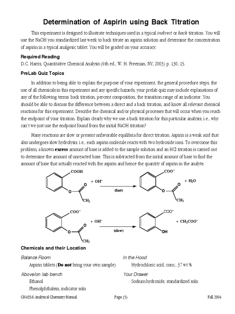 Assay of aspirin picture