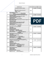 programas vigentes 2012 SITEPROEC