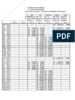 Daftar Harga Kabel 21