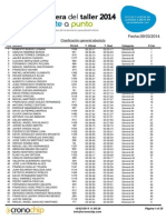 Clasificacion