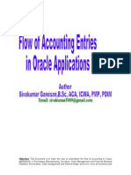 Flow of Accounting Entries in Oracle ApplicationsFlow_of_Accounting_Entries_in_Oracle_Applications