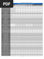 Array Maximums