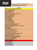 Download UPDATE LIST 2014 by rumaniafandi SN212228070 doc pdf