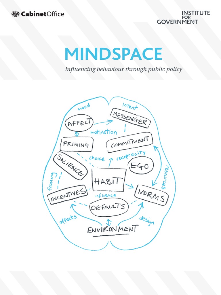 Mind Space | PDF | Policy | Behavioral Economics