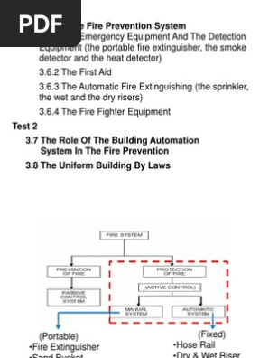 3 6 Active Fire Control Pdf Fire Sprinkler System Fires