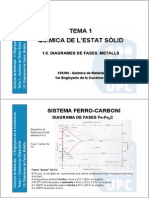 Tema 2 Diagrama de Fases Metalls.pdf