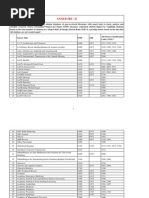 Download anna university ANNEXURE-2 journal list by Karthikeyan Vedanandam SN212230195 doc pdf