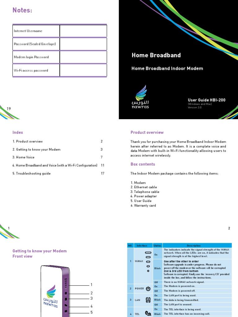 Home Broadband Indoor Modem Guide | PDF | Wi Fi | Internet Access